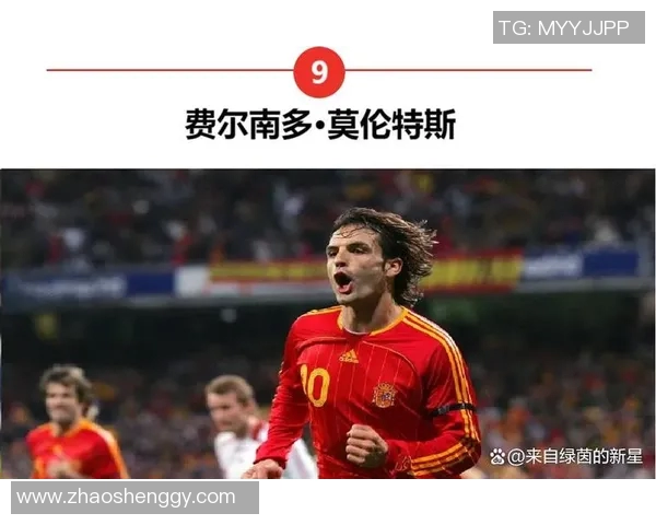 西班牙足球新星莫伦特斯的成长历程与未来潜力解析 西班牙足球新星莫伦特斯的成长历程与未来潜力解析
