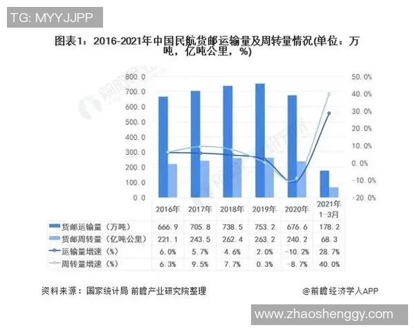 郑足球：中国足球新希望的崛起与未来发展路径分析