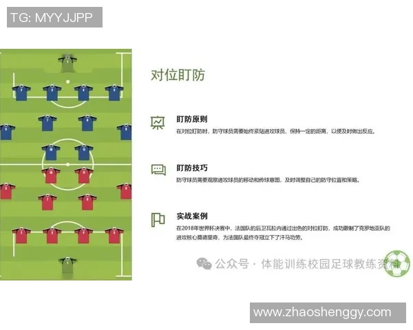 足球球星开场动作解析:从热身到比赛的心理和技战术准备 足球球星开场动作解析:从热身到比赛的心理和技战术准备