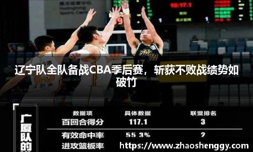 辽宁队全队备战CBA季后赛，斩获不败战绩势如破竹